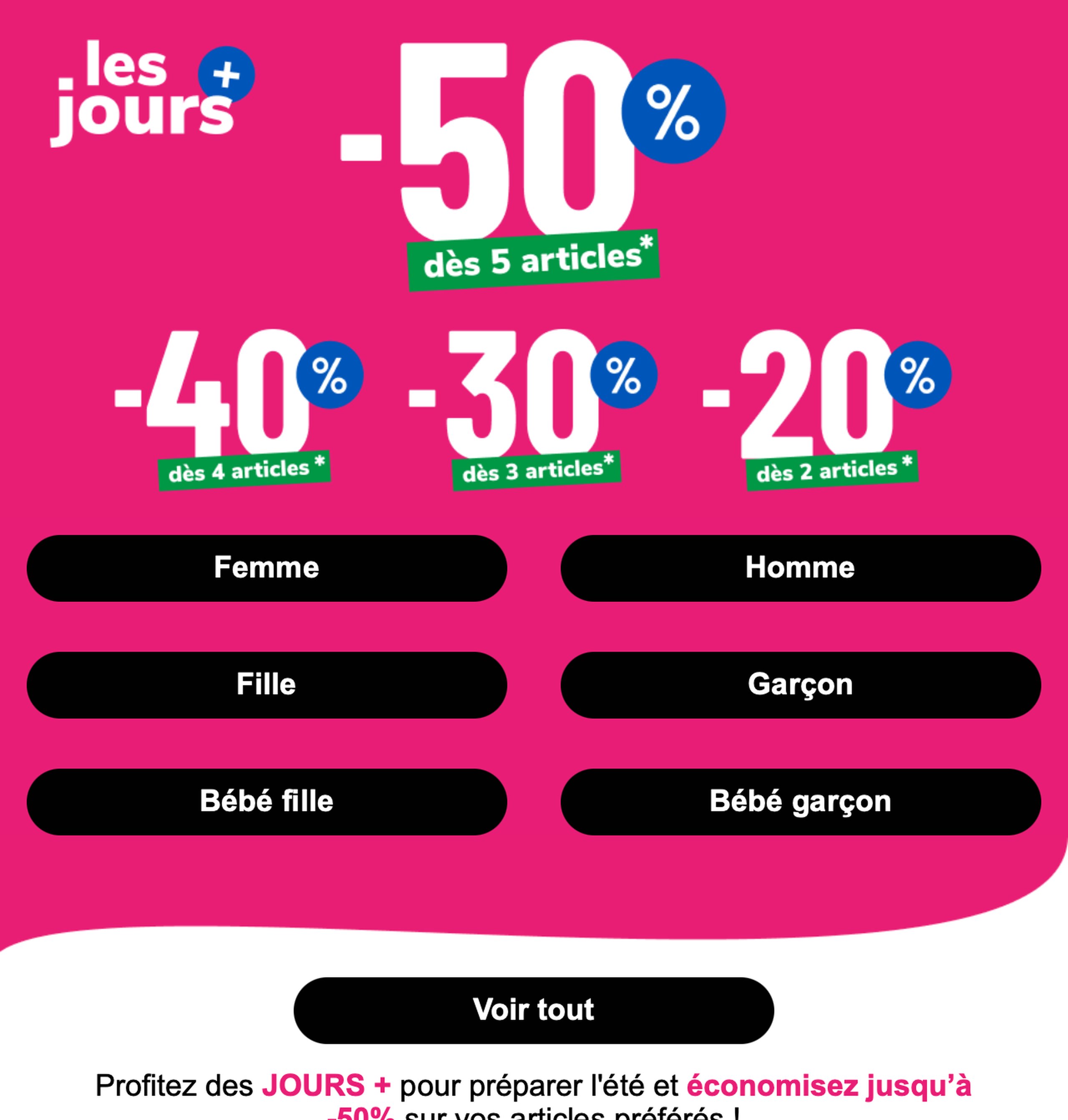 Empilement des paliers de remise -50/-40/-30/-20