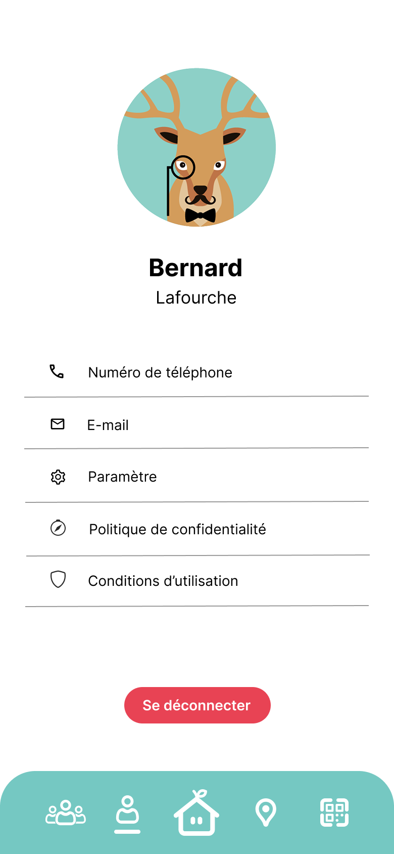 Profil du visiteur